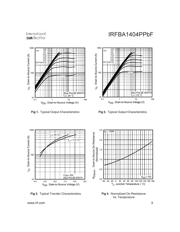 IRFBA1404PPBF datasheet.datasheet_page 3