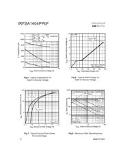 IRFBA1404PPBF datasheet.datasheet_page 4