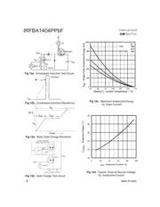 IRFBA1404PPBF datasheet.datasheet_page 6