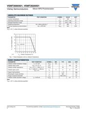 VEMT2020X01 datasheet.datasheet_page 2