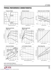 LT1506CS8#PBF 数据规格书 5