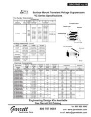 VC120626D580R datasheet.datasheet_page 1