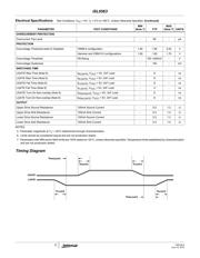 ISL6563CRZ-T datasheet.datasheet_page 5