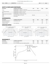 VSK-S25-12U datasheet.datasheet_page 3