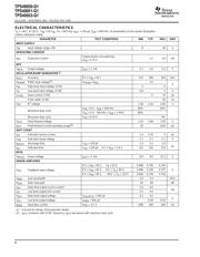 TPS40051QPWPRQ1 datasheet.datasheet_page 4