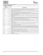 TPS40051QPWPRQ1 datasheet.datasheet_page 6