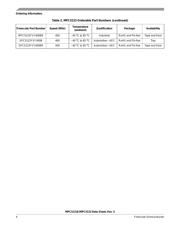 SPC5121YVY400B datasheet.datasheet_page 4