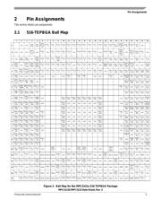 SPC5121YVY400B datasheet.datasheet_page 5