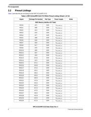 SPC5121YVY400B datasheet.datasheet_page 6