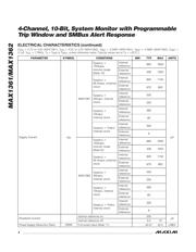 MAX1361MEUB+ datasheet.datasheet_page 4