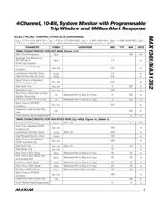 MAX1361MEUB+T datasheet.datasheet_page 5