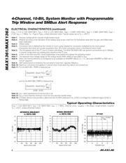 MAX1361LEUB+T datasheet.datasheet_page 6