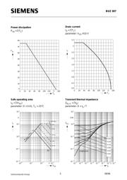 BUZ307 datasheet.datasheet_page 5