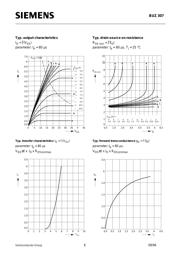 BUZ307 datasheet.datasheet_page 6