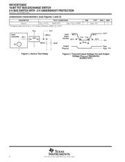 SN74CBT3383CDBQR datasheet.datasheet_page 6