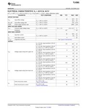 TLV3691IDCKR datasheet.datasheet_page 3