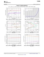 TLV3691IDCKR datasheet.datasheet_page 5
