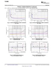 TLV3691IDCKR datasheet.datasheet_page 6