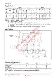 HD74LS14P datasheet.datasheet_page 2