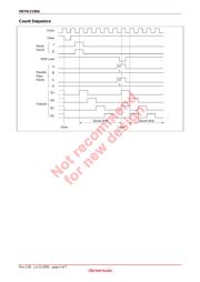 HD74LS14P datasheet.datasheet_page 4