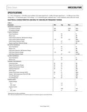 HMC8200LP5ME datasheet.datasheet_page 4