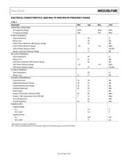 HMC8200LP5ME datasheet.datasheet_page 6