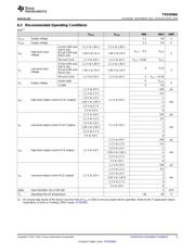 TXS0206AYFPR datasheet.datasheet_page 5