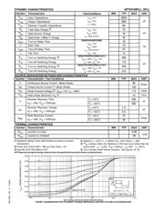 APT5016BFLLG datasheet.datasheet_page 2