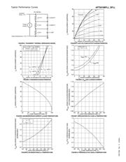 APT5016BFLLG datasheet.datasheet_page 3