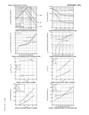 APT5016BFLLG datasheet.datasheet_page 4