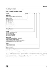 M25P32-VME6TG 数据规格书 5