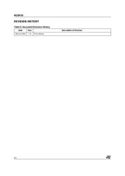 M25P32-VMP6TG datasheet.datasheet_page 6