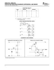 AM26C31CNS datasheet.datasheet_page 2