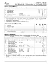 AM26C31CNS datasheet.datasheet_page 3