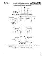 AM26C31CNS datasheet.datasheet_page 5