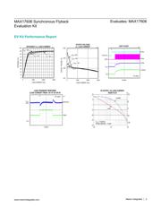 MAX17606SFBEVKIT# datasheet.datasheet_page 3