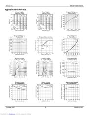 MIC37152BR datasheet.datasheet_page 6