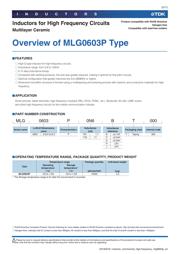 MLG0603P1N0CT000 datasheet.datasheet_page 3