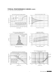 PGA206 数据规格书 5