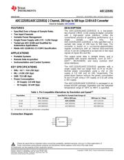 ADC122S051QIMM/NOPB datasheet.datasheet_page 1