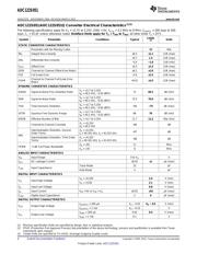 ADC122S051QIMM/NOPB datasheet.datasheet_page 4