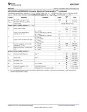 ADC122S051QIMM/NOPB datasheet.datasheet_page 5