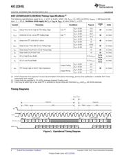 ADC122S051 datasheet.datasheet_page 6