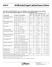 A6810KLWTR-T datasheet.datasheet_page 5