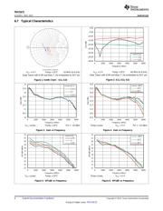 TRF37A75IDSGT datasheet.datasheet_page 6