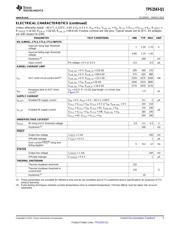 TPS2543QRTETQ1 datasheet.datasheet_page 5