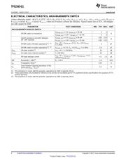 TPS2543QRTETQ1 datasheet.datasheet_page 6