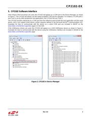 CP2102N-EK datasheet.datasheet_page 3