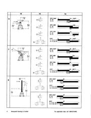 GLAC20A1B datasheet.datasheet_page 4