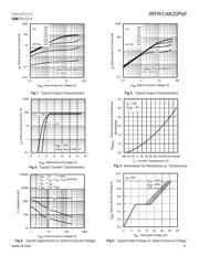 IRFR4620PBF datasheet.datasheet_page 3